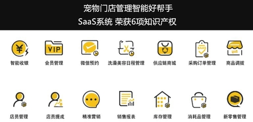 萌它寵物獲青松基金千萬A輪投資 以門店結合電商探索寵物新零售新模式，知識產(chǎn)權戰(zhàn)略布局引關注